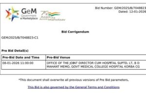 Korba Medical College Diet Tender Scam: जेम पोर्टल के जरिए करोड़ों का खेल, मनपसंद ठेकेदार को फायदा देने के आरोप