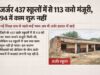 जिले के 437 जर्जर स्कूल भवनों में से 113 को मंजूरी, 94 में अब तक काम शुरू नहीं