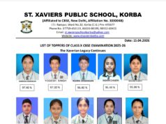 सेंट जेवियर्स पब्लिक स्कूल, कोरबा कक्षा 10वीं का परीक्षा परिणाम शत-प्रतिशत
