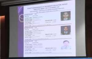 CGBSE Result 2026: 10वीं में 3 छात्रों ने किया टॉप, 12वीं में जिज्ञासु वर्मा बने टॉपर, जानें पूरा रिजल्ट और टॉपर्स लिस्ट