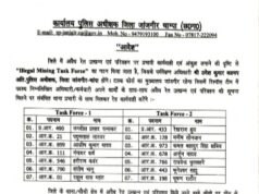 जांजगीर-चांपा पुलिस ने अवैध रेत उत्खनन रोकने बनाई “Illegal Mining Task Force”, दो टीमों का गठन