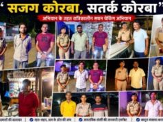 Korba Police Action: ‘Sajag Korba, Satark Korba’ अभियान के तहत गुंडा और निगरानी बदमाशों की सघन जांच, अपराधियों पर कड़ी नजर